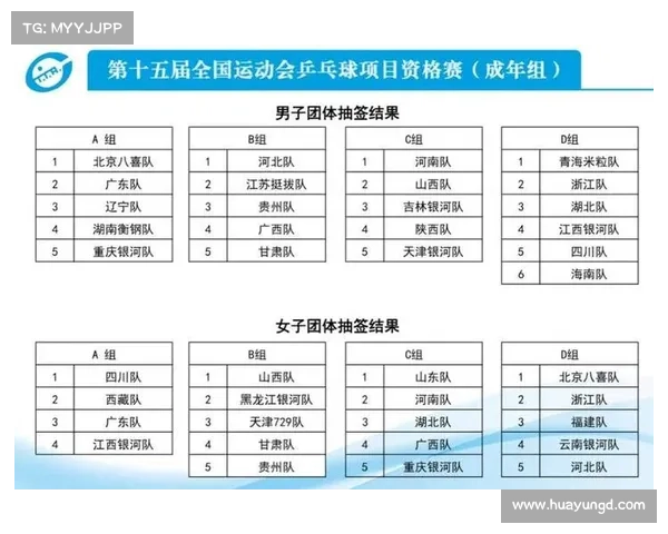 体育政策全运会资格赛扩容与十五运新规发布带来的深远影响 体育政策全运会资格赛扩容与十五运新规发布带来的深远影响