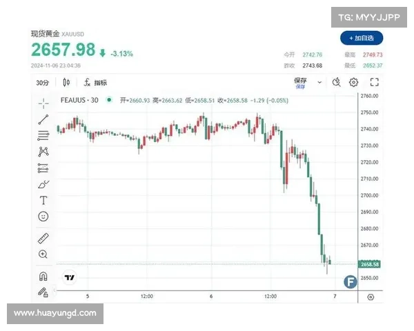 特朗普现场观战创历史引发热议 超级碗广告单价飙升至800万美元 特朗普现场观战创历史引发热议 超级碗广告单价飙升至800万美元