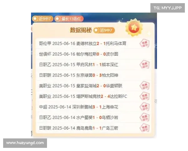 切尔西世俱杯 2-0 洛杉矶 FC 150 万英镑奖金入账 切尔西世俱杯 2-0 洛杉矶 FC 150 万英镑奖金入账