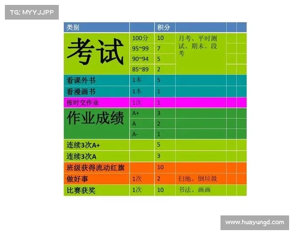 国际汽联取消最快单圈积分奖励制度 结束六年规则试验历史篇章 国际汽联取消最快单圈积分奖励制度 结束六年规则试验历史篇章