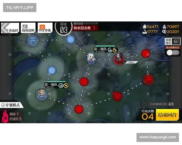 DOTA2技术评测全新夜战Ancient地图光影机制革新与战术布局调整分析 DOTA2技术评测全新夜战Ancient地图光影机制革新与战术布局调整分析