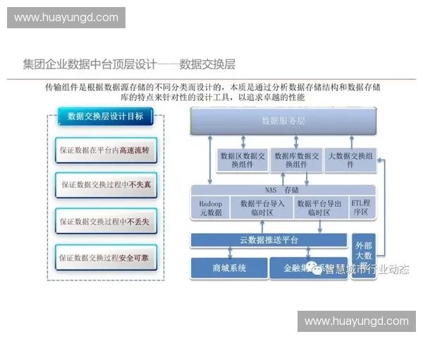 卢赛尔场馆多语种混编系统如何通过标准化协议规避版权采编纠纷 卢赛尔场馆多语种混编系统如何通过标准化协议规避版权采编纠纷